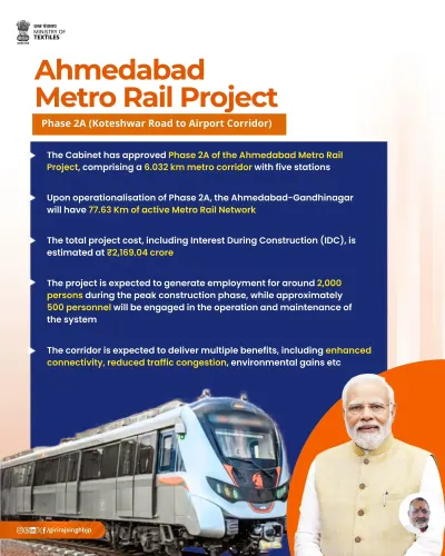 Giriraj Singh Hails Cabinet Nod for Ahmedabad Metro Phase-2A