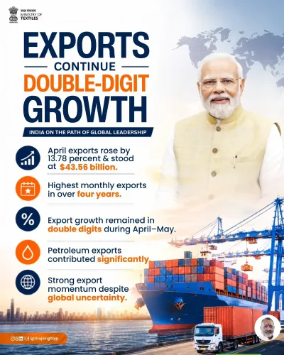 Giriraj Singh Hails India's April Export Surge