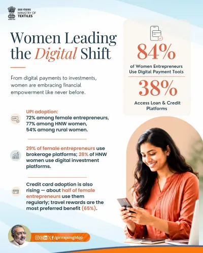 Giriraj Singh Hails Women's Rise in Digital Finance