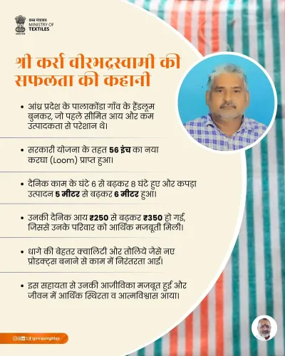 Giriraj Singh Highlights AP Weaver's Self-Reliance Journey