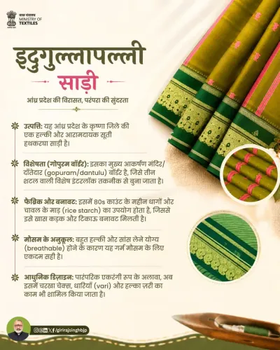 Giriraj Singh highlights Idugullapalli handloom heritage