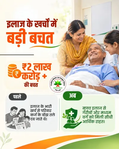 Giriraj Singh marks Ayushman Bharat's 8 years, cites 60 cr beneficiaries