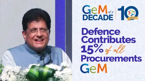 Goyal: Defence Orders Now ~15% of All GeM Procurements