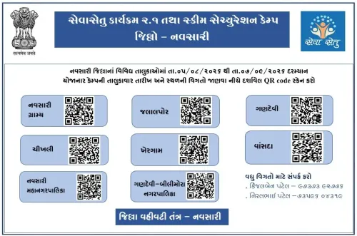 Gujarat CM Office Lauds Navsari's Welfare Drive for Women and Elderly
