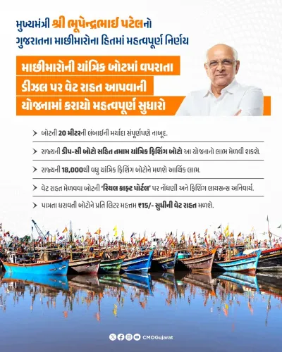 Gujarat CM Patel removes boat size cap in diesel VAT relief scheme