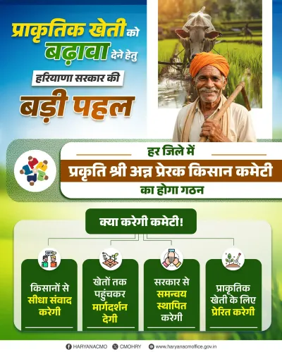 Haryana CM Office to Form Natural Farming Committees in All Districts