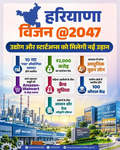 Haryana CMO Announces Key Decisions to Boost Industry, MSMEs, Startups