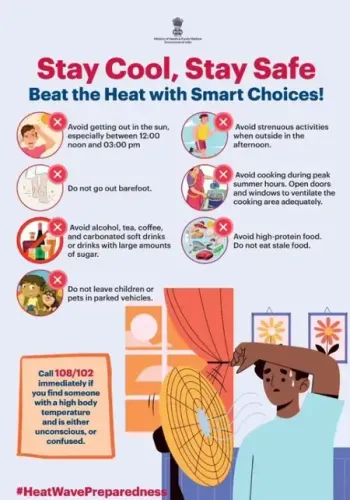 Is Delhi Ready for the Heatwave? Health Ministry Advises Staying Indoors!
