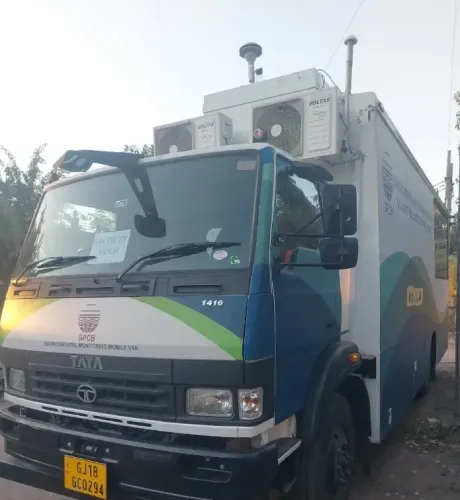 Could High-Tech Mobile Vans Transform Air and Water Quality Monitoring in Gujarat?