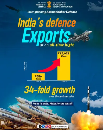 क्या स्वदेशी रक्षा क्षमताओं को 16,000 एमएसएमई सशक्त बना रहे हैं?