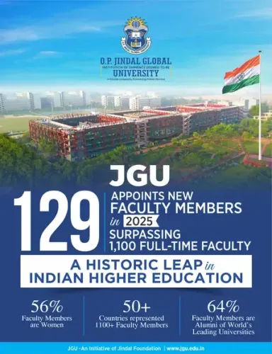 जेजीयू की भारतीय उच्च शिक्षा में ऐतिहासिक छलांग, 129 विश्वस्तरीय संकाय सदस्यों की नियुक्ति की