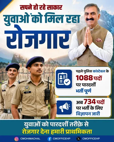 HP CM Office Announces 734 Police Recruitment Posts
