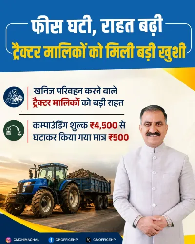 HP CM Office Cuts Mineral Transport Compounding Fee by 89%