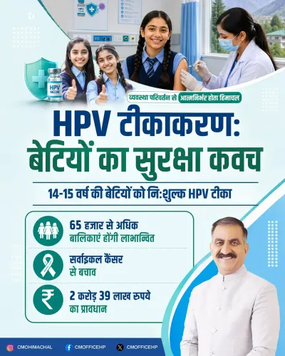 HP CM Office Launches Free HPV Drive for 65,000 Girls
