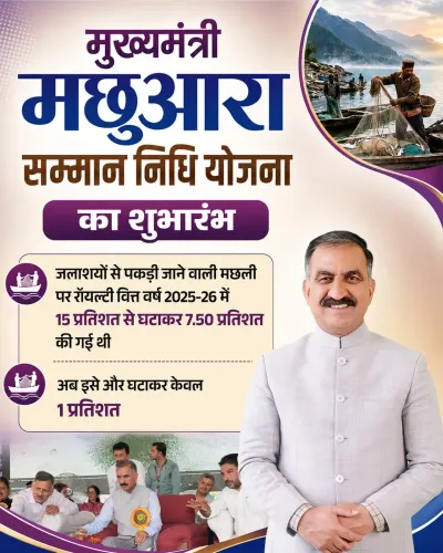 HP CM Office Slashes Reservoir Fishing Royalty to 1%