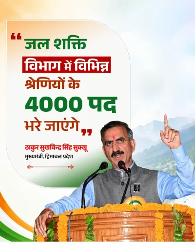 HP CM Sukhu announces 4,000 Jal Shakti posts on Independence Day