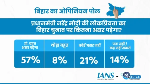 क्या पीएम नरेंद्र मोदी की लोकप्रियता बिहार चुनाव पर असर डालेगी?