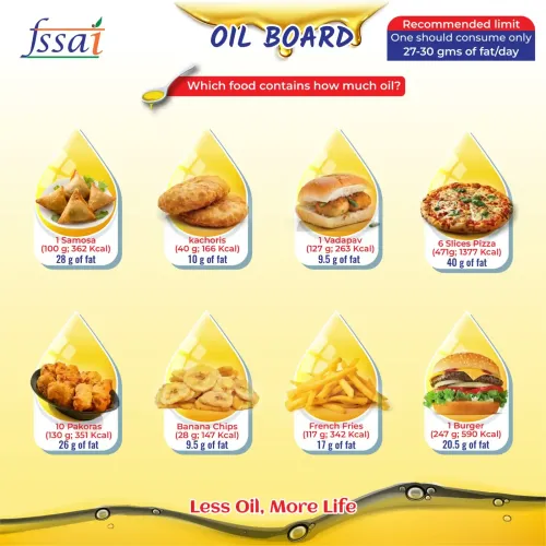 IANS Year Ender 2025: Will the Anti-obesity Movement and Generic Drugs Continue to Dominate in 2026?