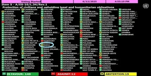 Why Did India Abstain on a UNGA Resolution Criticizing Israel?