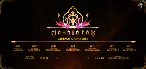 Does India Now Have Its Own MCU with the Mahavatar Cinematic Universe?