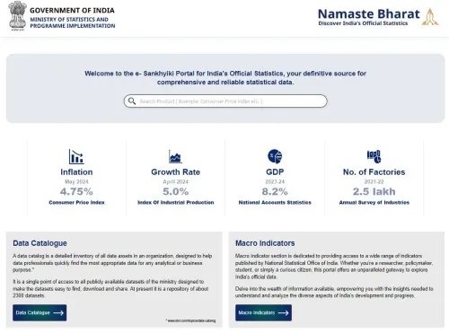India’s eSankhyiki Data Platform Achieves 134 Million Records in Just 7 Months