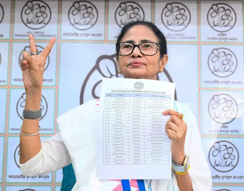 Trinamool Congress Faces Turmoil After Candidate Reveal
