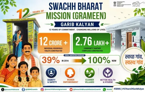 Jal Shakti Minister Paatil hails SBM-Gramin's 12-year journey