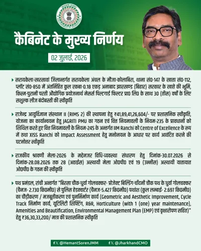 Jharkhand Cabinet meets, key decisions announced