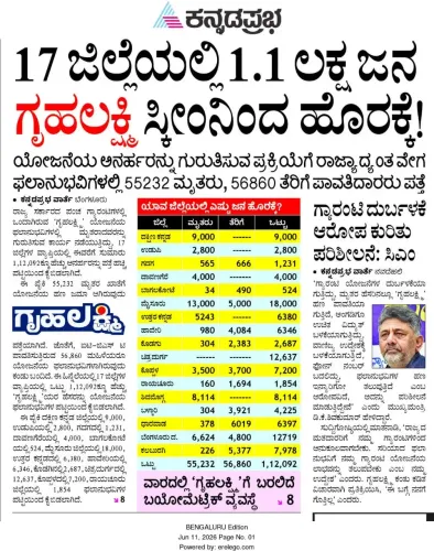 Joshi flags 1.1 lakh ineligible Grihalakshmi beneficiaries in Karnataka