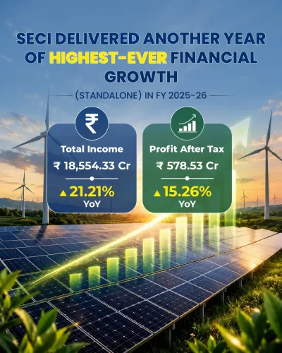 Joshi Hails SECI's Record ₹18,554 Cr Income in FY26