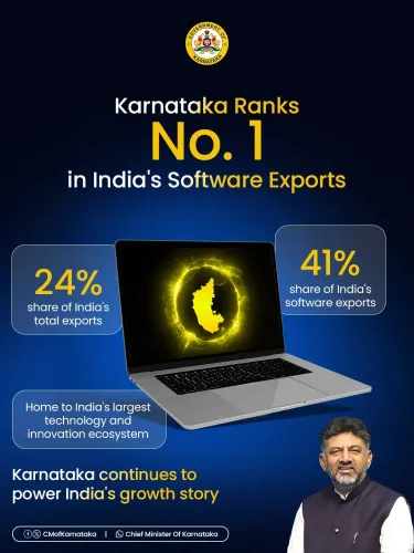 Karnataka CMO Highlights State's 41% Share in India's Software Exports