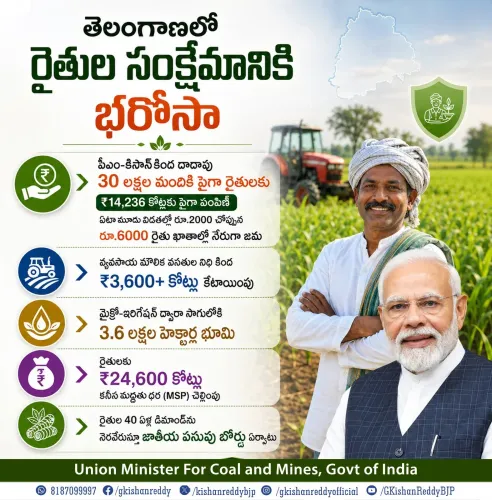 Kishan Reddy: Central schemes strengthen Telangana farmers