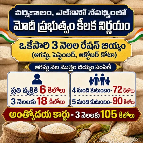 Kishan Reddy: Centre to give 3-month ration quota at once