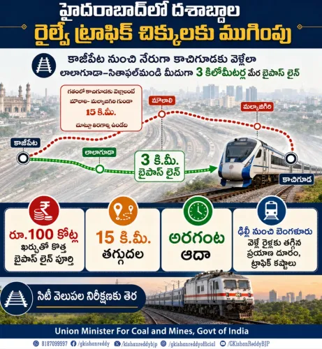 Kishan Reddy hails new Hyderabad rail bypass, credits Modi govt