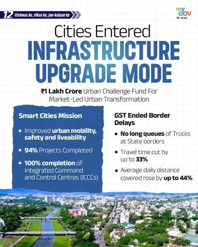 Kishan Reddy Highlights Digital Governance Gains Across Services