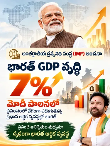 Kishan Reddy: IMF projects India GDP growth at 7% for FY27