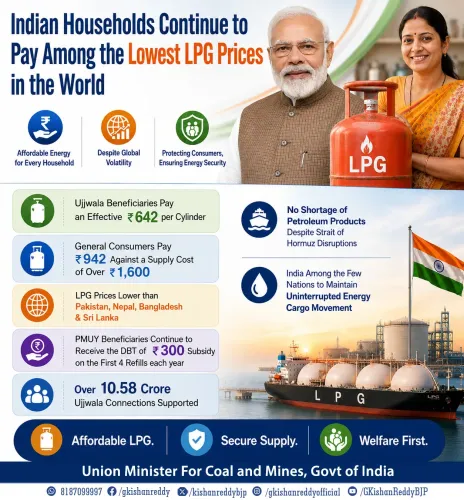 Kishan Reddy: India shields households from global LPG price surge