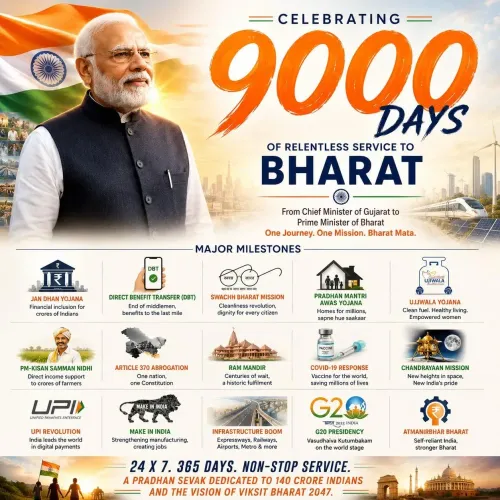 Kishan Reddy Marks 9000+ Days of Modi's Governance
