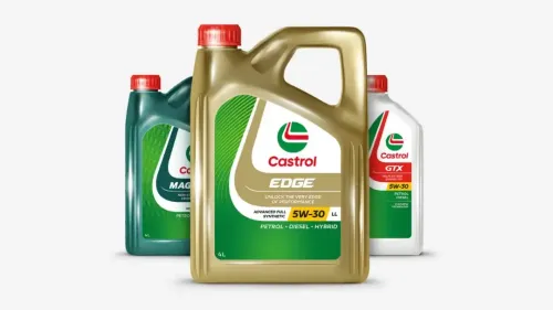 Did Castrol India Experience a 10% Decline in Q3 Net Profit?