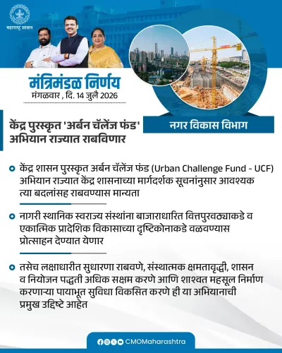 Maharashtra Cabinet Approves Urban Development Decisions