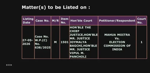Mahua Moitra Awaits SC Verdict on Bihar SIR Plea