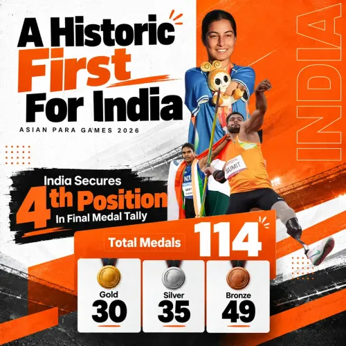 Mandaviya Hails India's Para Athletes: 'Breaking Barriers'