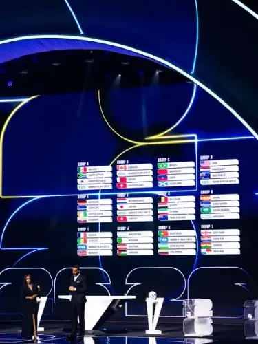 Will Mexico Take on South Korea at Home in the FIFA 2026 World Cup Draw?