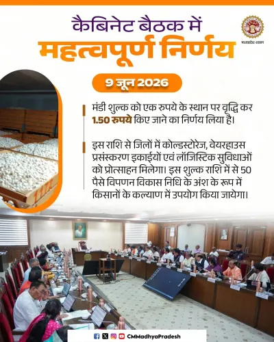 MP Cabinet meets under CM Mohan Yadav