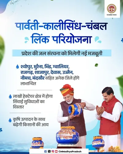 MP CM Highlights PKC Link Project for Irrigation Boost