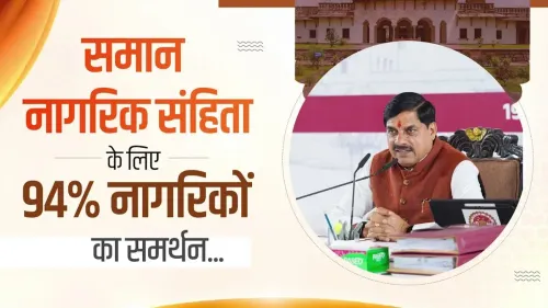 MP CM Mohan Yadav: 94% Back UCC in State Consultation