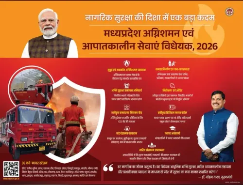 MP CM Mohan Yadav moves fire safety bill for 2026