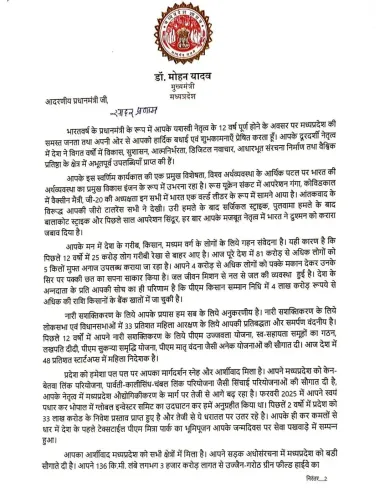 MP CM Mohan Yadav Writes to PM Modi on 12 Years in Office