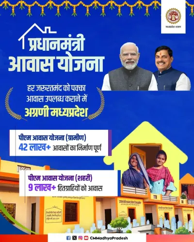 MP CM Office: 42 Lakh+ Rural Homes Built Under PMAY