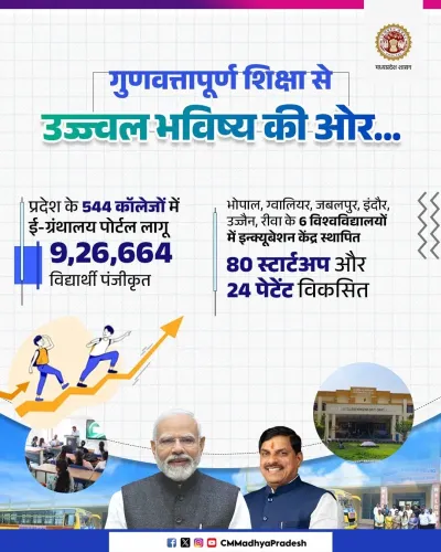 MP CM Office: E-Granthalaya Portal Rolled Out in 544 Colleges